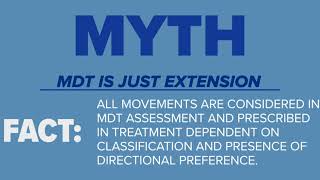 McKenzie Myths: MDT Is NOT Just Extension by The McKenzie Institute, USA 2,450 views 3 years ago 16 seconds