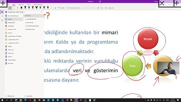 Asp.Net Core MVC #3 (View Yazmak) Örgün Eğitim Canlı Yayın Bölüm 1