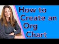 Create an Organizational Chart in PowerPoint (FREE Organization Chart Template)