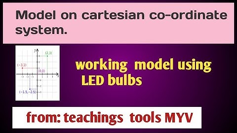 Cartesian co-ordinate system  working  model