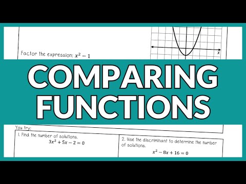 Comparing Linear, Quadratic, Exponential Graphs Lesson for High School Algebra 1