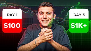 The BEST Day Trading Guide In 2023