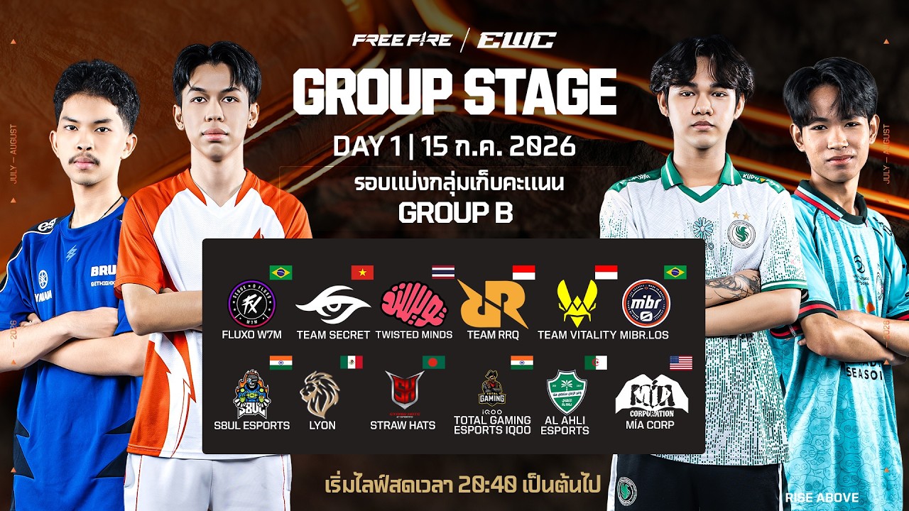 [TH] Esports World Cup 2026: Group Stage Day 1 (กลุ่ม B - ทีม TWIS)