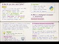 What Do You Know About Python? | Python Installation in Urdu