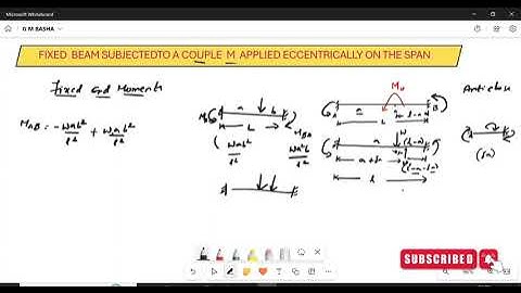 Fixed Beam I Couple I Fixed End Moments I G M Basha I
