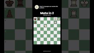 Mate in 2 — Can You Solve It #shorts