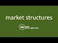 Theory of the Firm  |  Market Structures Explained  |  IB Microeconomics  | Market Power