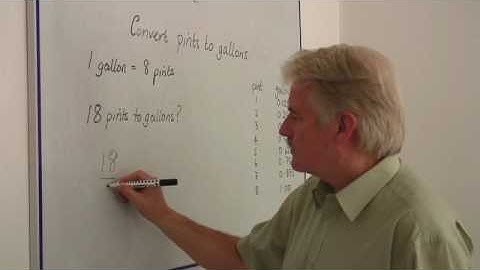 Math Calculations & Conversions : Converting Pints to Gallons