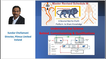 Qualification and Validation principles to meet revised schedule M requirements