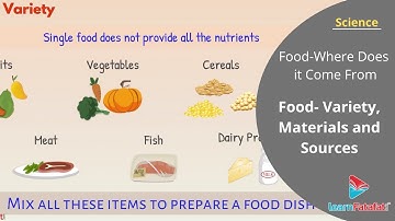 Class 6 Science Chapter 1 Food Where Does It Come From - Food, Variety, Materials and Sources