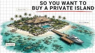 The Economics of Owning a Private Island