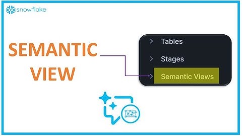 Snowflake AI/GenAI: "Semantic View" empowering Gen-AI workloads