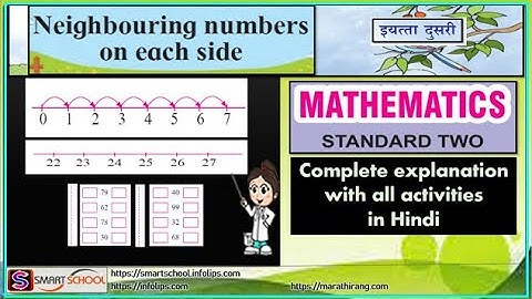 Neighbouring numbers on each side - 2nd Maths | English by Smart School