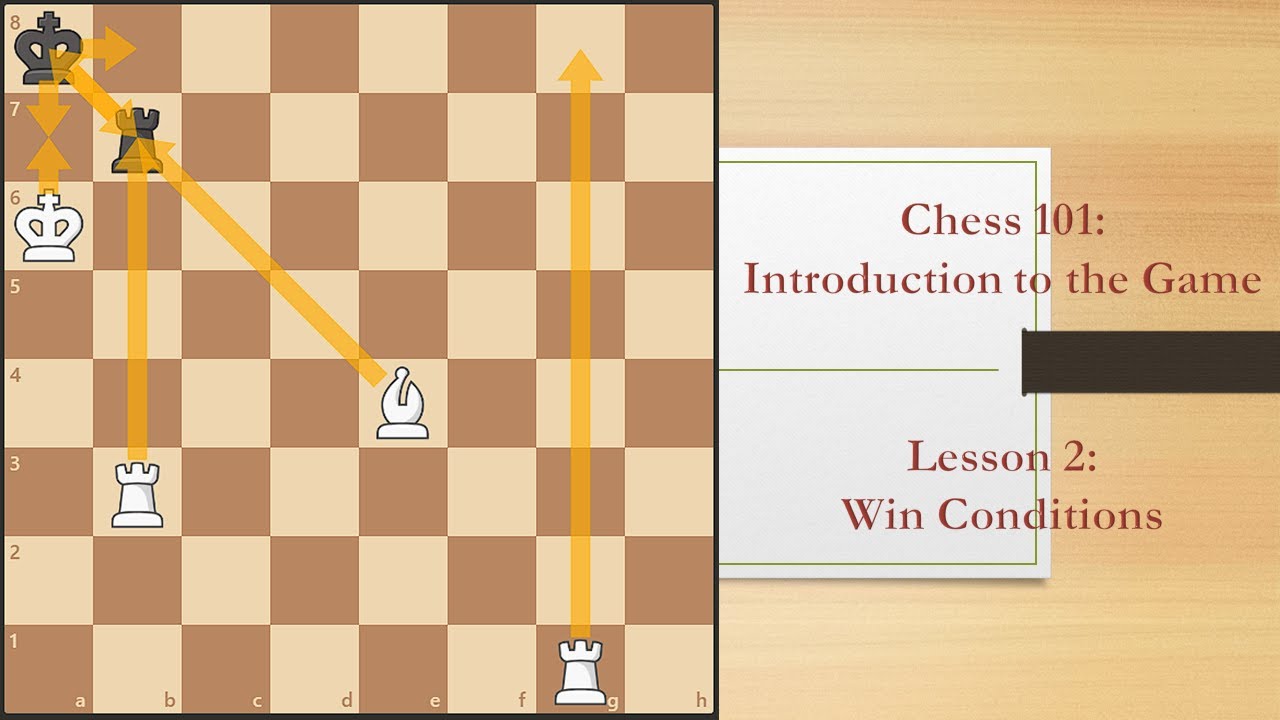 5 Chess Puzzles Guaranteed To Fool You 🤔 