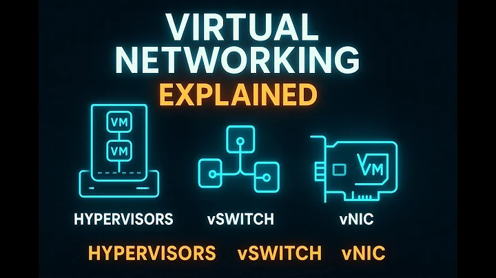 Virtual Networking Explained: Hypervisors, vSwitches, and vNICs