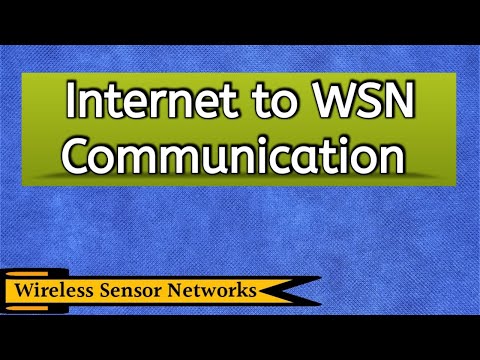 Internet to WSN Communication | Wireless Sensor Networks | WSN