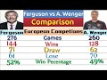 Sir Alex Ferguson vs Arsene Wenger Stats Comparison 🔵 Who Is Better.