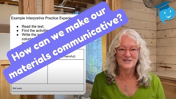 Developing Curriculum: Formative Practice + Communicative Experiences | Part 2.3 | Blog Breakdown