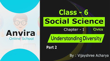 Class 6th |SocialScience(Civics)| Chapter 1 Understanding Diversity |Part2 |EM By Vijayshree Acharya