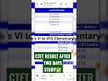 CTET Result 2023||P1-115, P2-120 in just two days study|| SUBSCRIBE