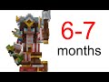 Hive BedWars after 7 months lol