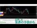 #2 海外の無料FXツール（手法）無料川ツールoutfinity2を検証してみる！【世界の手法から】