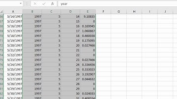 How to change the daily data to monthly and yearly