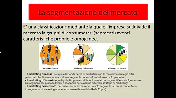 Cosa definisce il target?