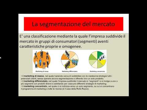 Video: Come segmentare un mercato?