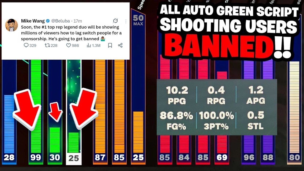 WHY NBA 2K26 is UNPLAYABLE 😔 FIRST LEGEND 5’s BANNED