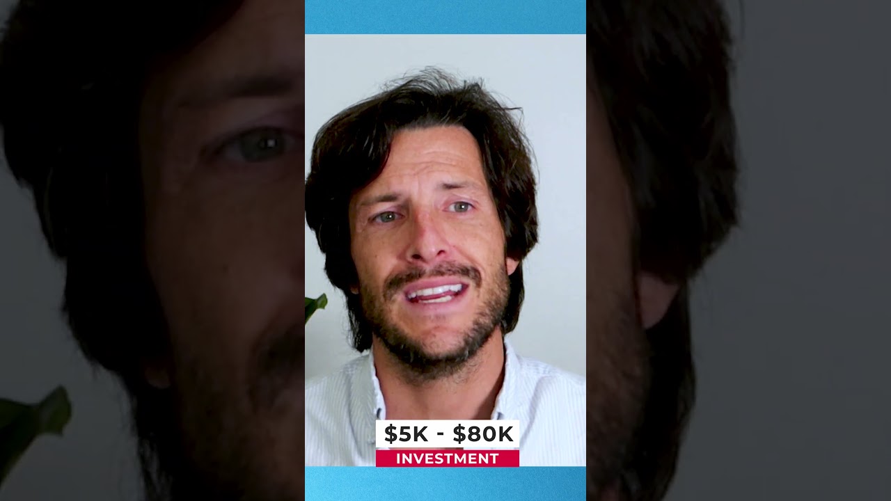 TOP Franchises In California! 