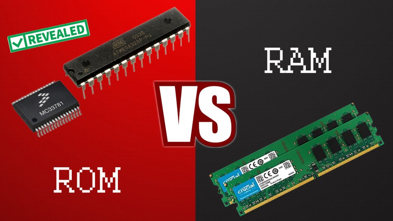 Basic PC - READ-ONLY MEMORY (ROM) Read-only memory (ROM)