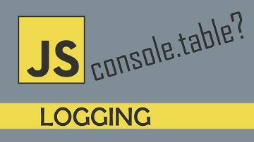 Ways to log information on the console in JS