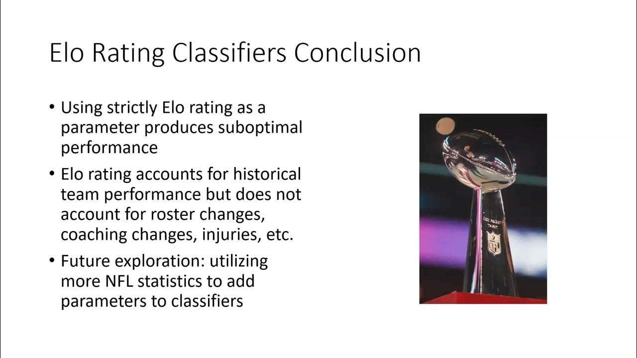 ODU CS620 Data Project FiveThirtyEight NFL Elo Rating YouTube