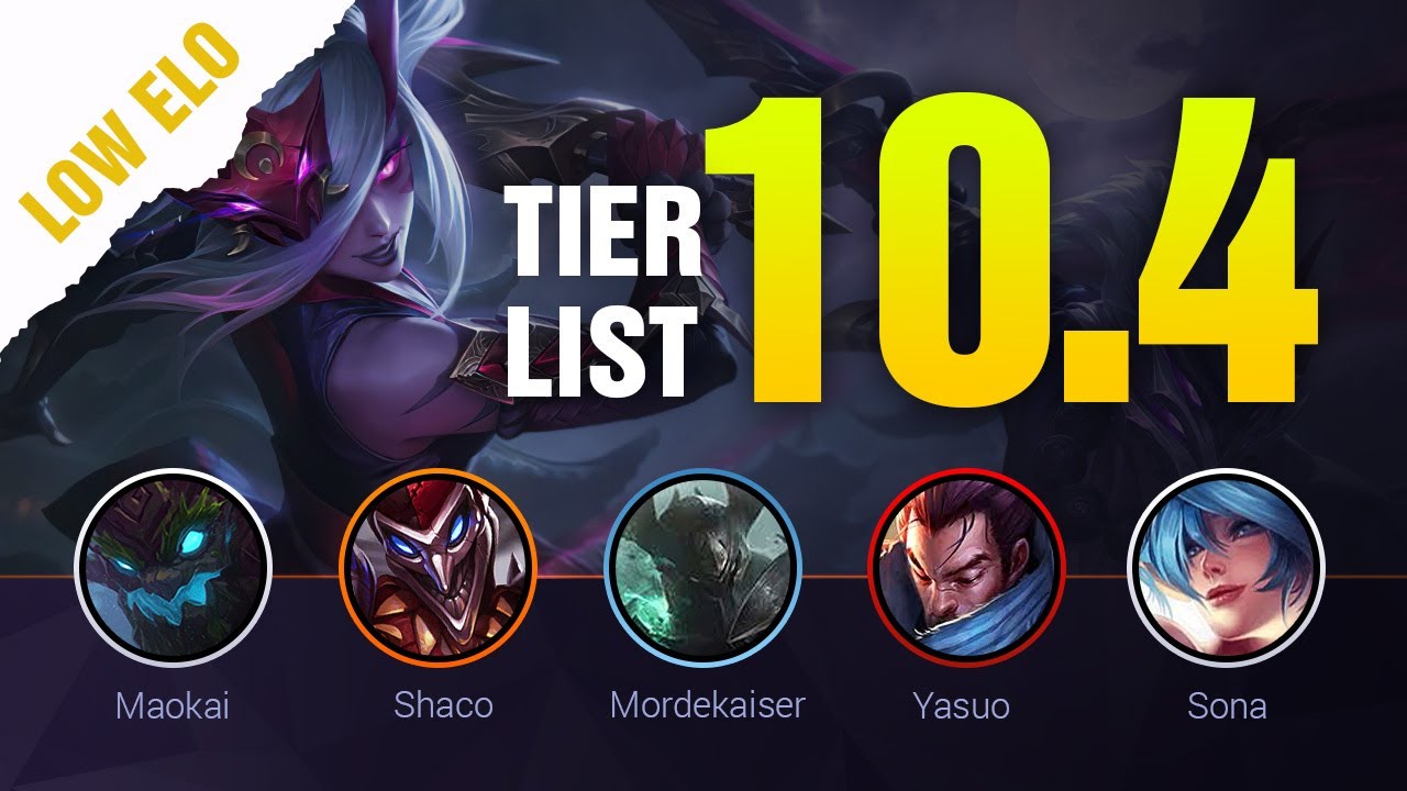 11-1v1-lol-tier-list-games-tier-list