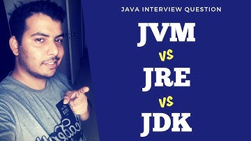 JVM vs JRE vs JDK | Java Interview Question
