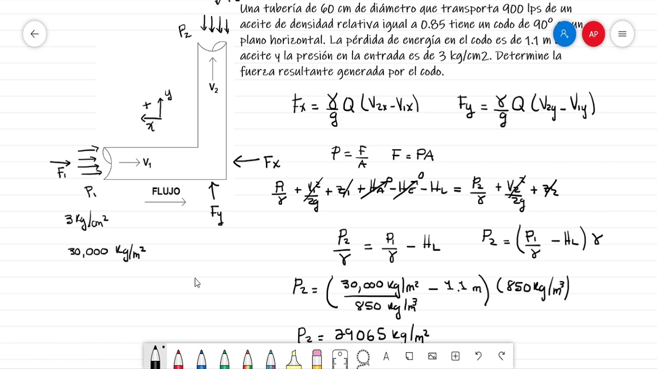 Densidad que significa