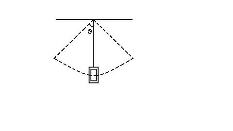 Bilkent University Physics 101 Experiment Video