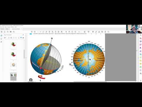 طول البلد او عرض البلد