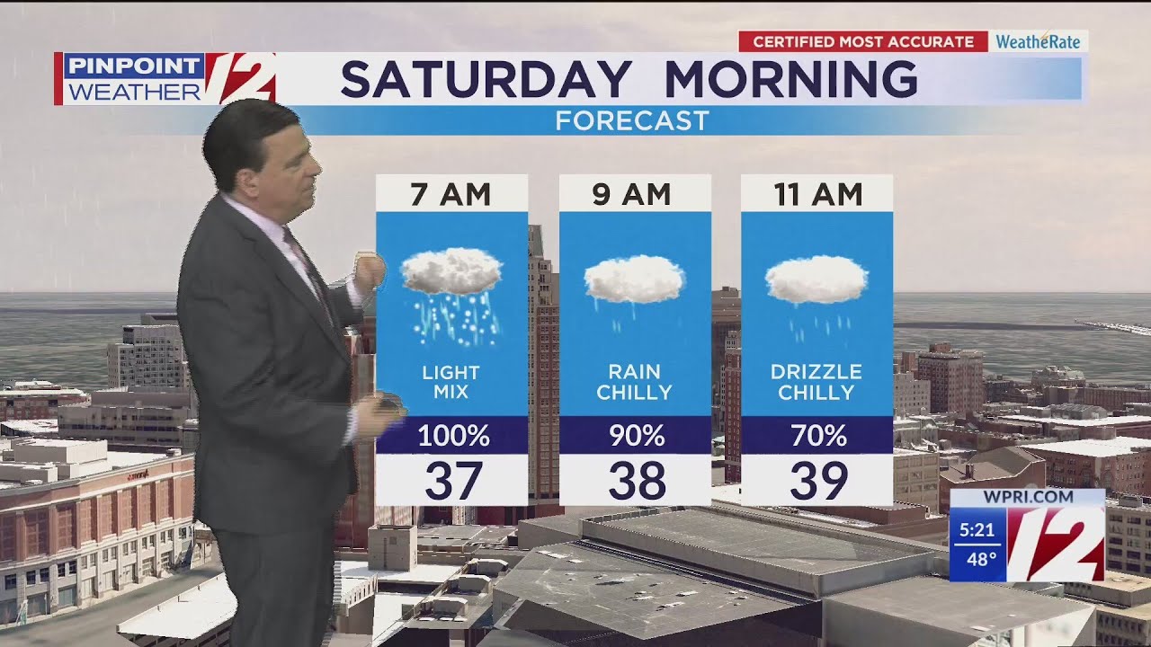 Rain Tonight And Weekend - YouTube