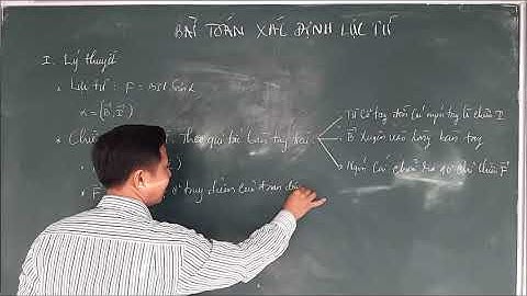 [VẬT LÝ 11] XÁC ĐỊNH LỰC TỪ - QUI TẮC BÀN TAY TRÁI