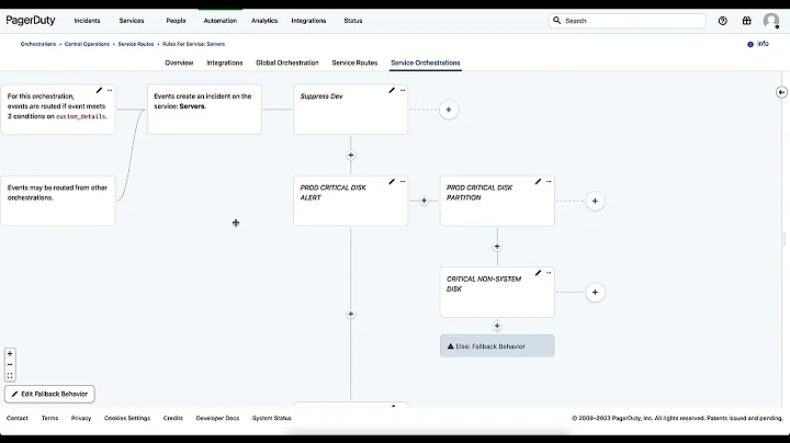 PagerDuty AIOps End-to-End Demo: Fewer Incidents, Faster Resolution