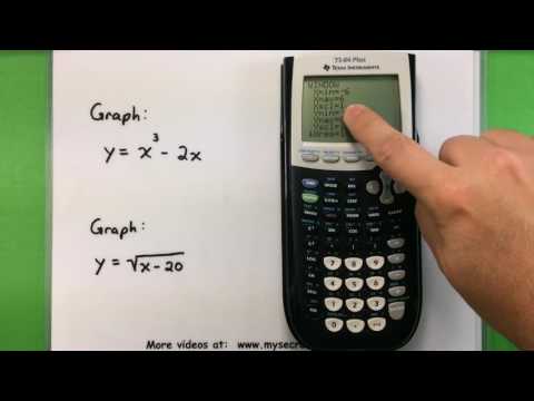 Basic Math Graphing with a Ti-83 or Ti-84 Calculator