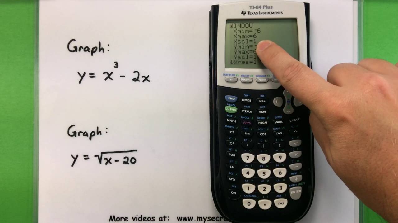Basic Math - Graphing With A Ti-83 Or Ti-84 Calculator
