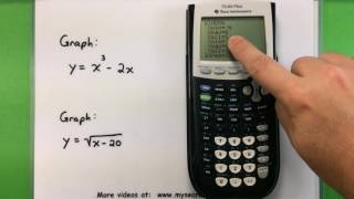 Basic Math  Graphing with a Ti83 or Ti84 Calculator