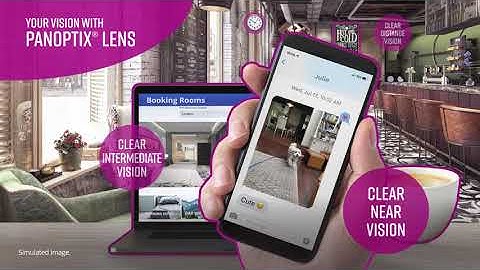 Alcon PanOptix Promotional Video 2 Minutes