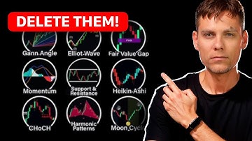 Delete Your Trading Indicators! THIS Works Better!