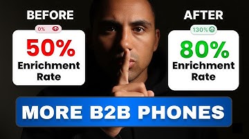 How to Find More B2B Phone Numbers in your CRM (80%+ Enrichment Rate)