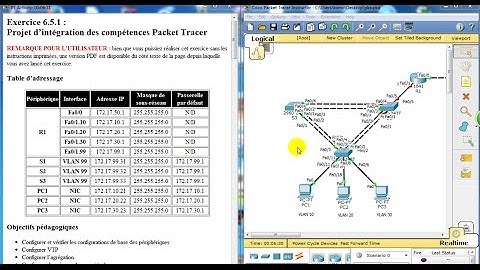 packet tracer  6.5.1 ccna 3 V4