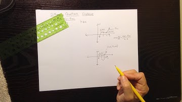 Difference Quotient Explained